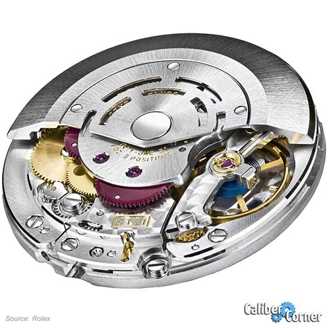 rolex 3131 movement review.